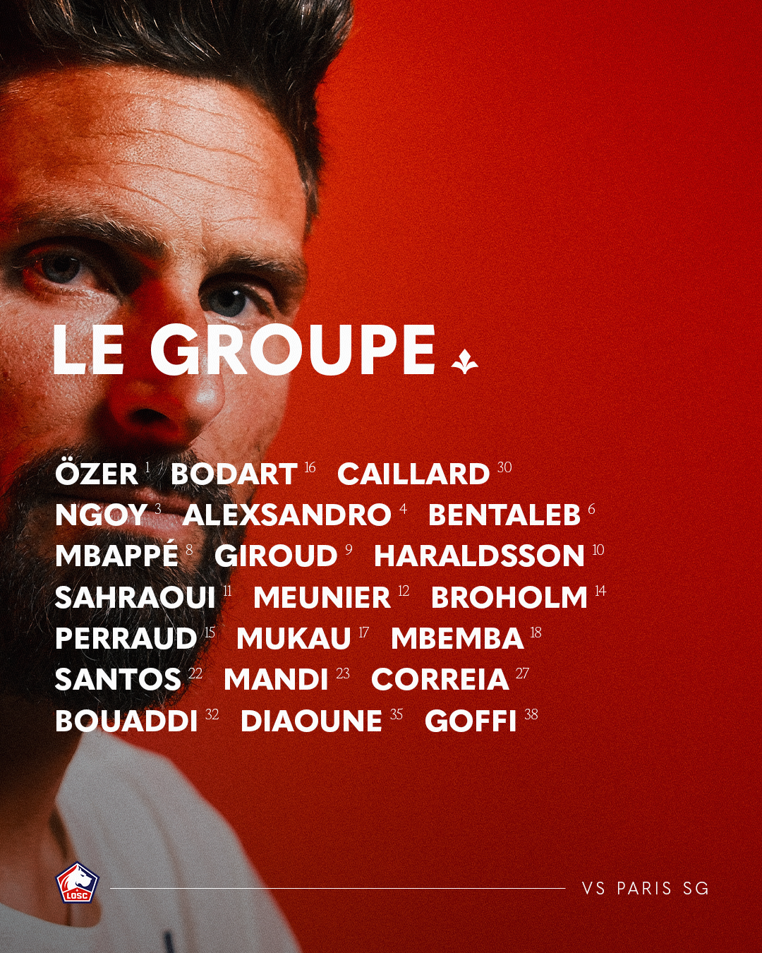 Le groupe